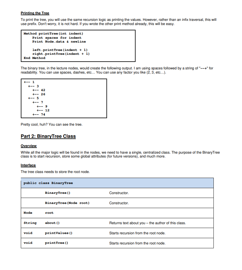 Part 1: Node Class Overview In recursively defined | Chegg.com