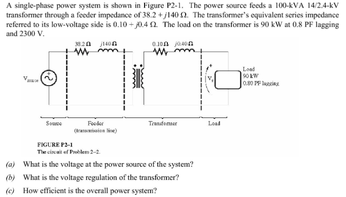 Solved A single-phase power system is shown in Figure P2-1. | Chegg.com