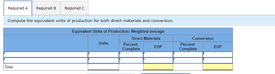 Solved Exercise 16 12 Algo Weighted Average Cost Per 2180