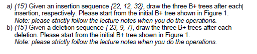 Solved In this question, we use a B+ tree with M=L=3. The | Chegg.com
