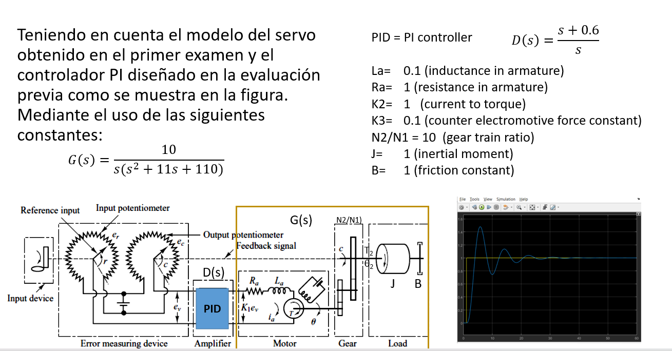 \begin{tabular}{ll} \begin{tabular}{l} Teniendo en cuenta el modelo del servo \\ obtenido en el primer examen y el \end{tabu