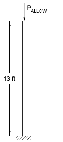 Solved A square steel tube, HSS 4 x 4 x 5/16 is poured in | Chegg.com