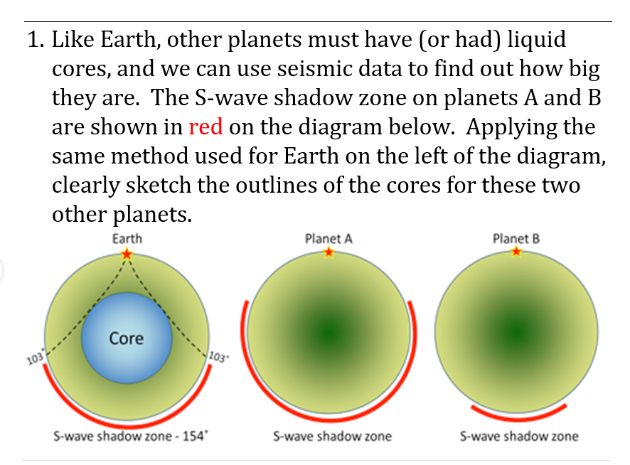 solved-1-like-earth-other-planets-must-have-or-had-chegg