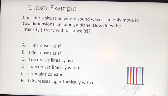 Solved Clicker Example Consider a situation where sound | Chegg.com