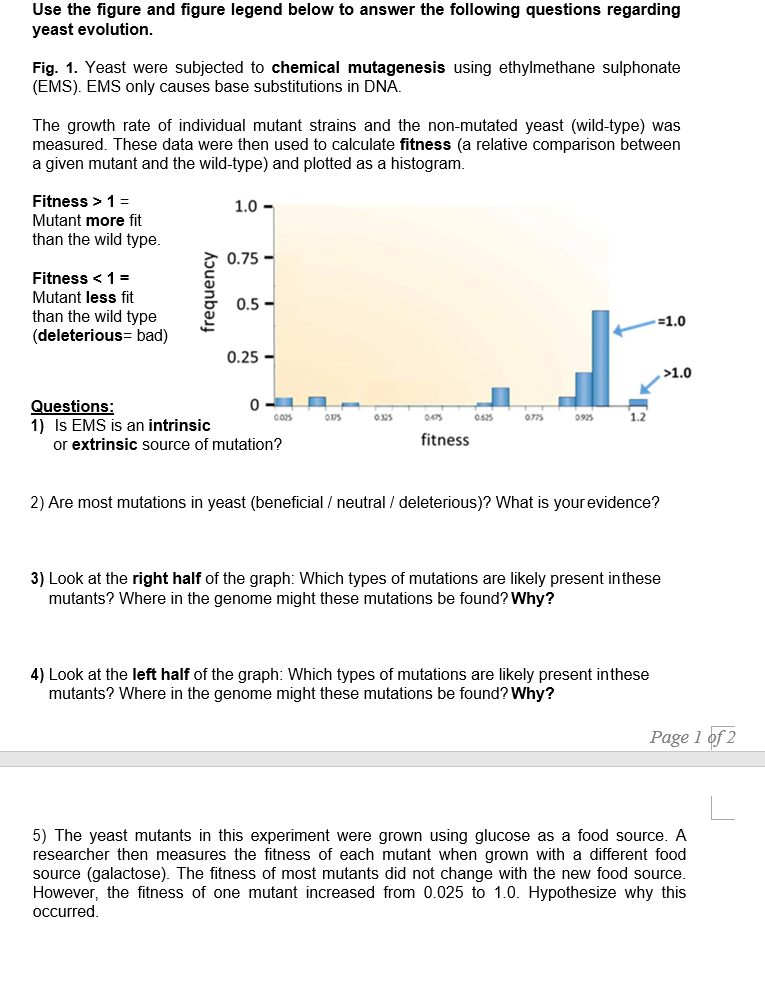 Use the figure and figure legend below to answer the | Chegg.com