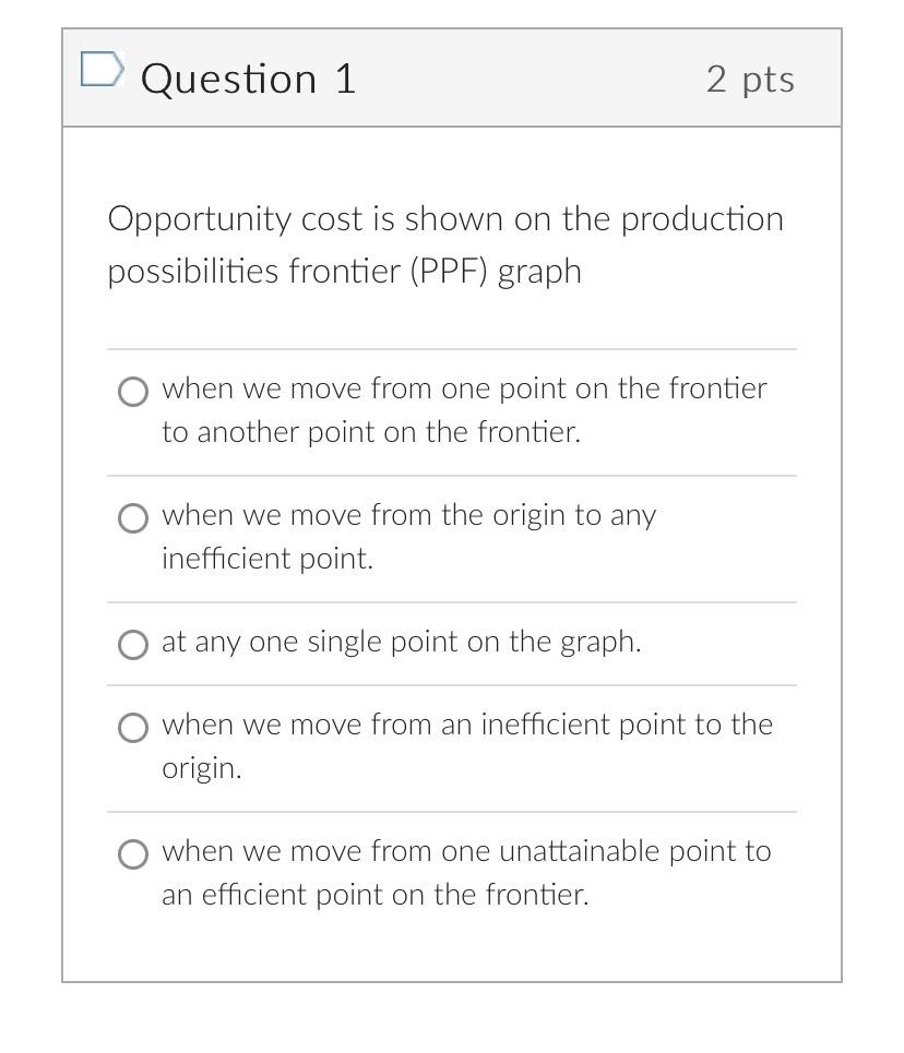 Solved D Question 1 2 pts Opportunity cost is shown on the | Chegg.com