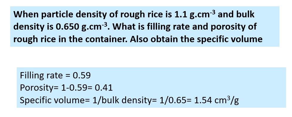Solved When particle density of rough rice is 1.1 g.cm-3 and | Chegg.com