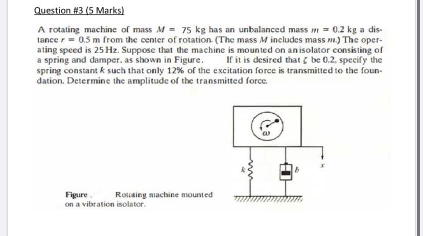 Solved Question #3 (5 Marks) A rotating machine of mass M = | Chegg.com