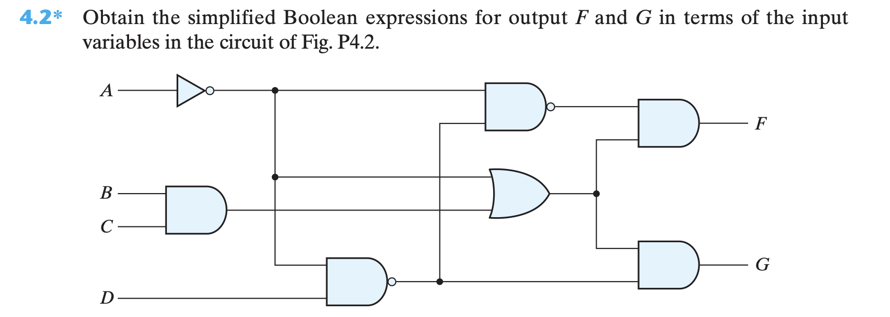 Solved 4.2* Obtain the simplified Boolean expressions for | Chegg.com