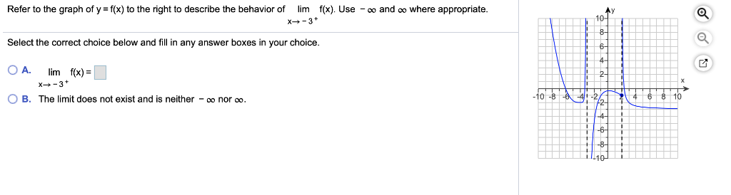 Solved Refer to the graph of y = f(x) to the right to | Chegg.com ...