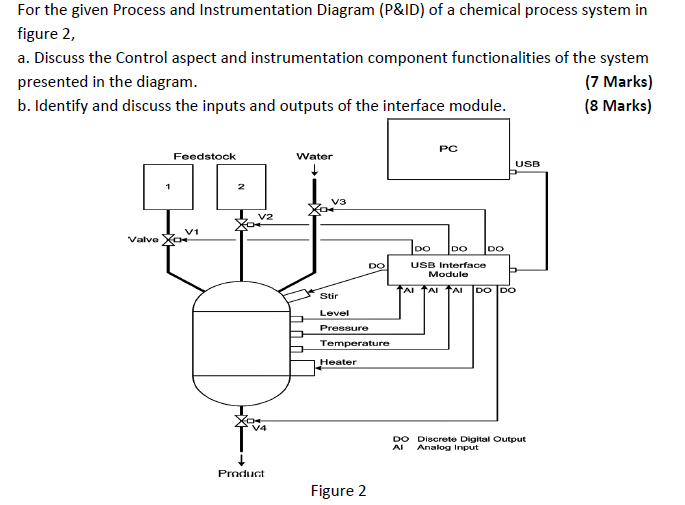 student submitted image, transcription available below