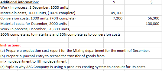 Solved Case study (Process costing information): ABC Company | Chegg.com