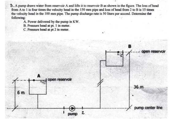 Solved 3. A Pump Draws Water From Reservoir A And Lifts It | Chegg.com