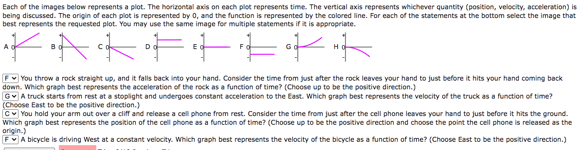 Solved Each of the images below represents a plot. The | Chegg.com