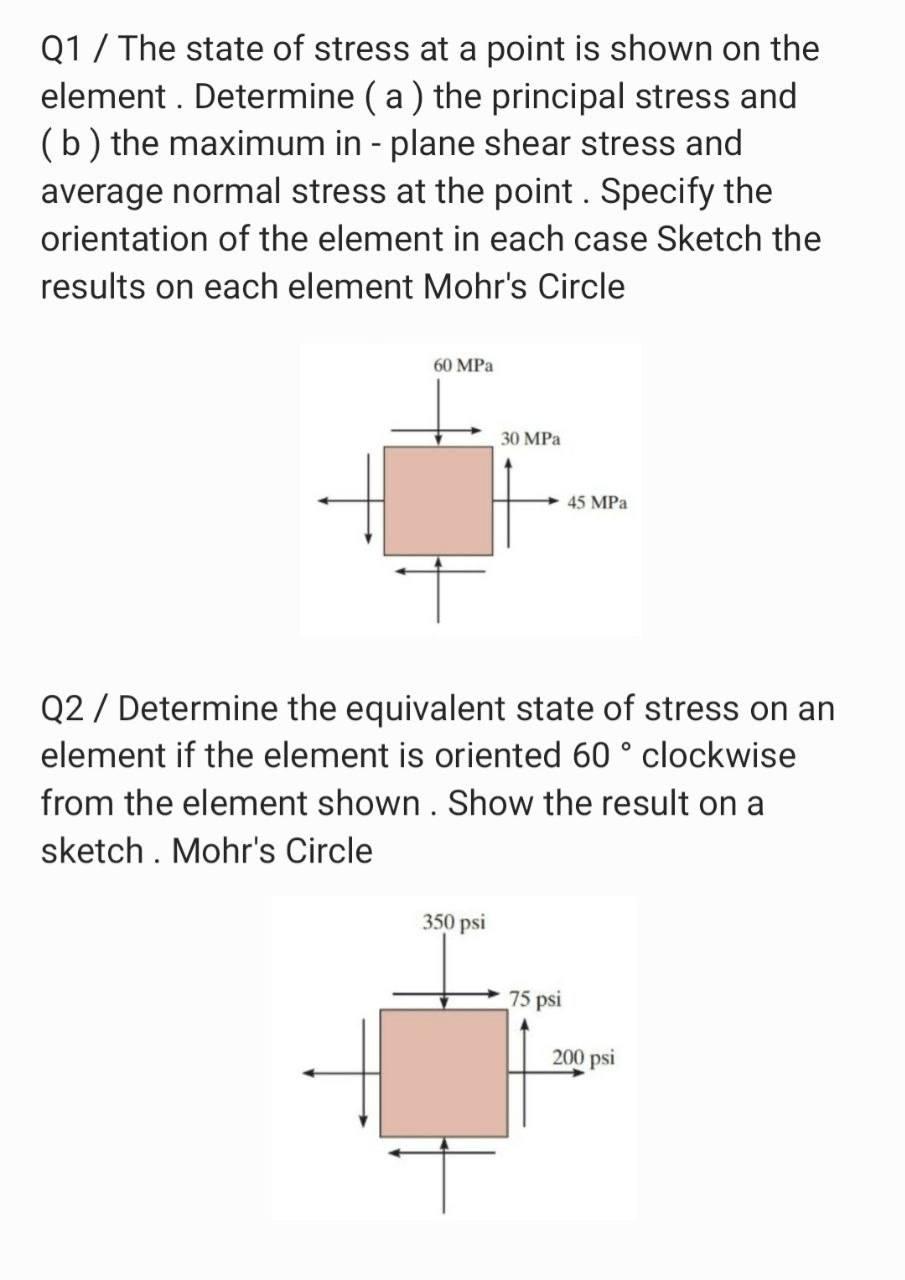 Solved Q1 / The state of stress at a point is shown on the | Chegg.com