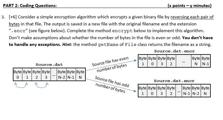 PART 2: Coding Questions: (x points - y minutes) 3. | Chegg.com