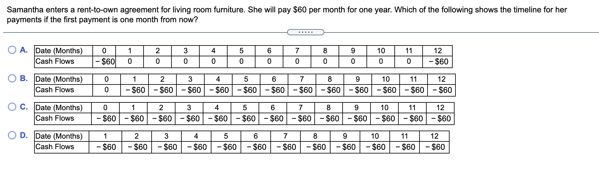 Can I Rent Furniture for a Year 