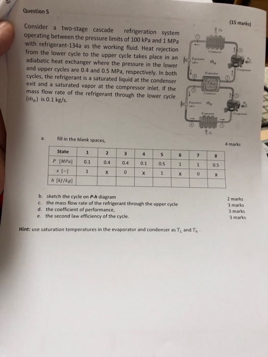 Solved Question 5 (15 Marks) Consider A Two-stage Cascade | Chegg.com