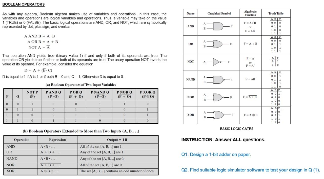 boolean algebra symbols