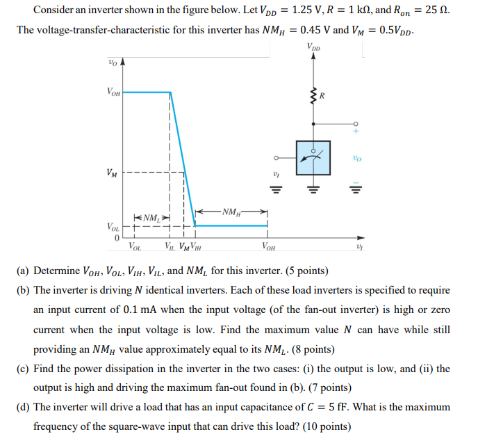 Solved Consider an inverter shown in the figure below. Let | Chegg.com