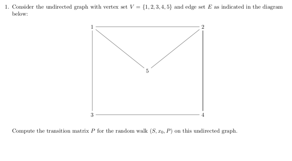 Solved Consider the undirected graph with vertex set V = {1, | Chegg.com