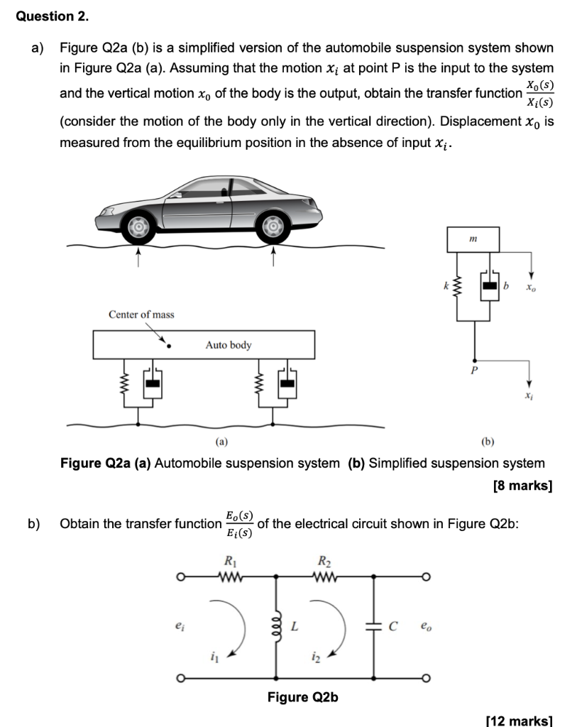 Solved Question 2. A) Figure Q2a (b) Is A Simplified Version | Chegg.com