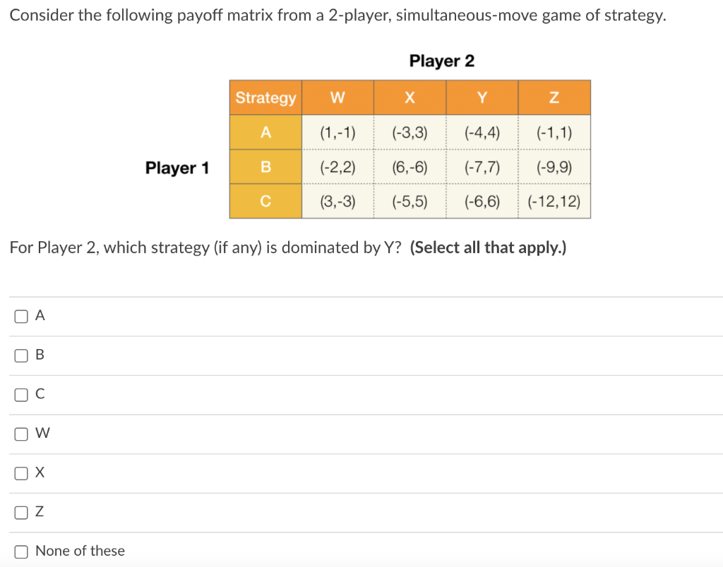 Solved Consider the following payoff matrix from a 2-player, | Chegg.com