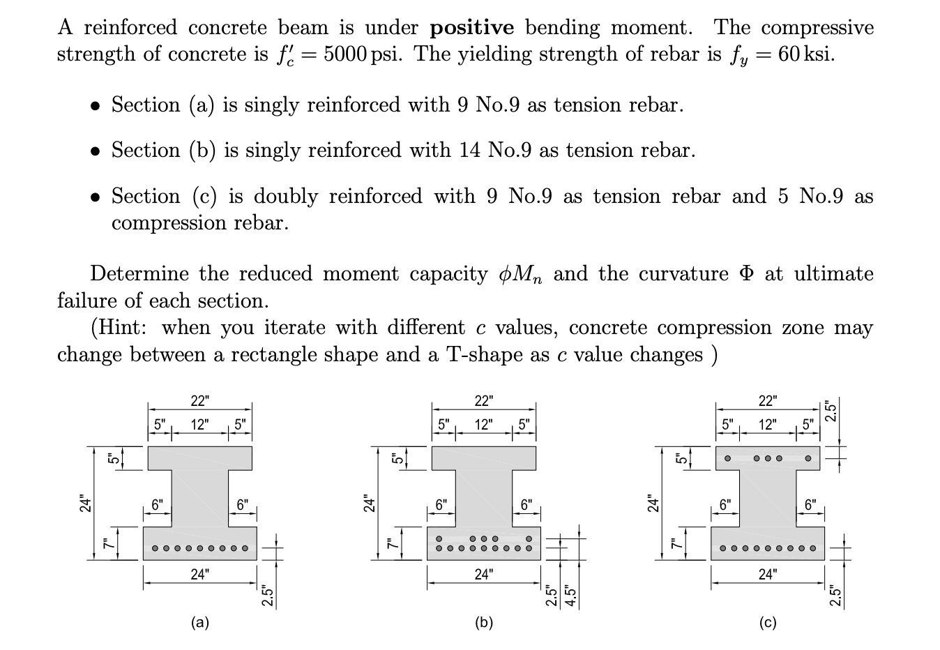 A reinforced concrete beam is under positive bending | Chegg.com