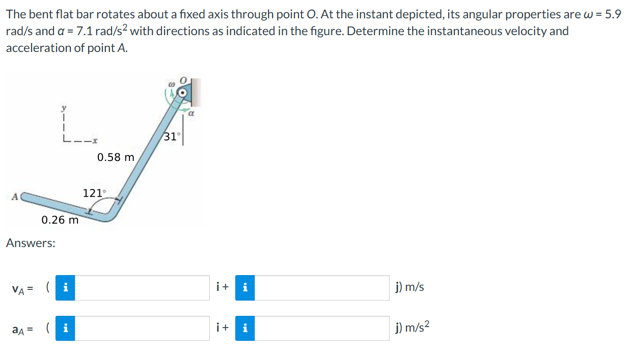 Solved The bent flat bar rotates about a fixed axis through | Chegg.com