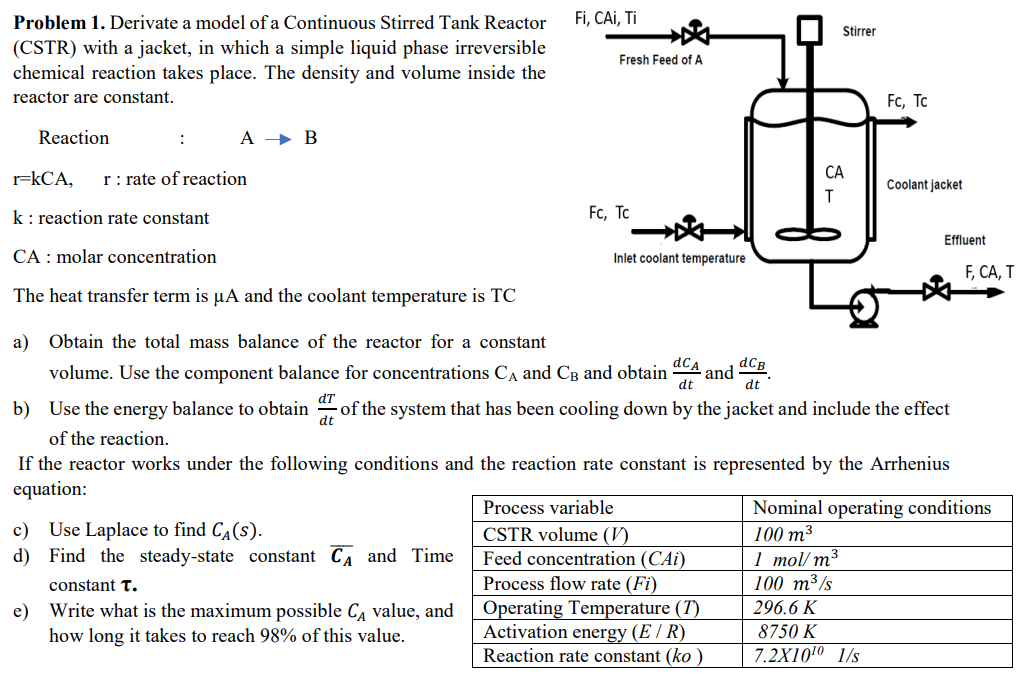 Solved Problem 1. Derivate a model of a Continuous Stirred | Chegg.com