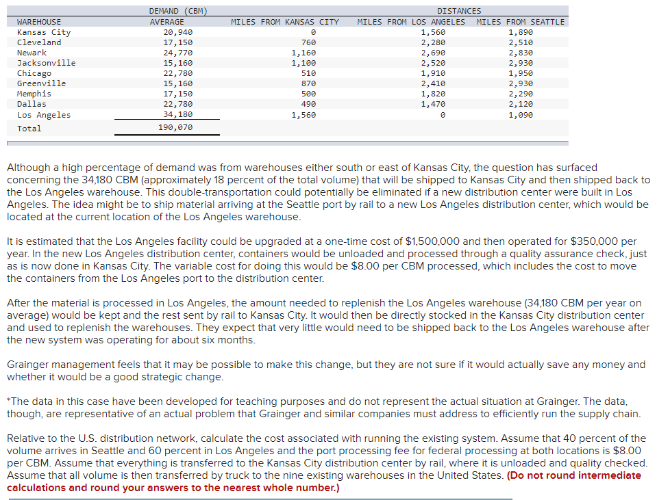 Solved Grainger Reengineering the China/U.S. Supply Chain
