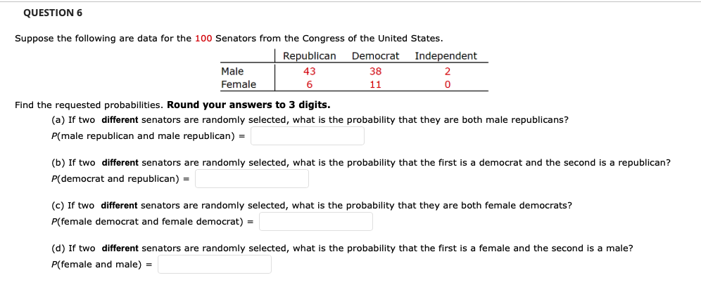 Solved Suppose the following are data for the 100 Senators | Chegg.com