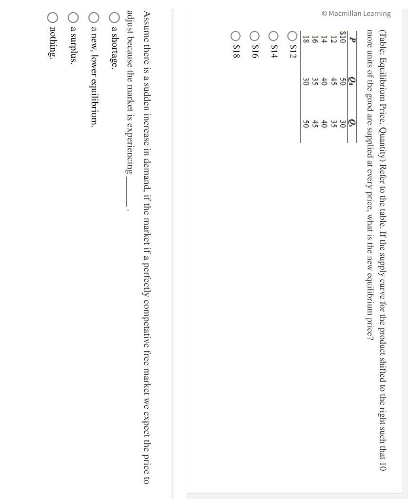 (Table: Equilibrium Price, Quantity) Refer to the table. If the supply curve for the product shifted to the right such that 1