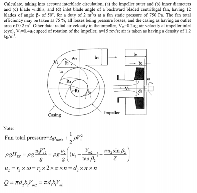 Calculate, taking into account interblade