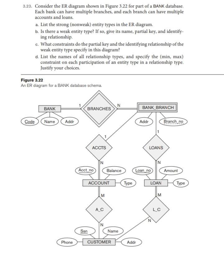 Solved 3.23. Consider The ER Diagram Shown In Figure 3.22 | Chegg.com