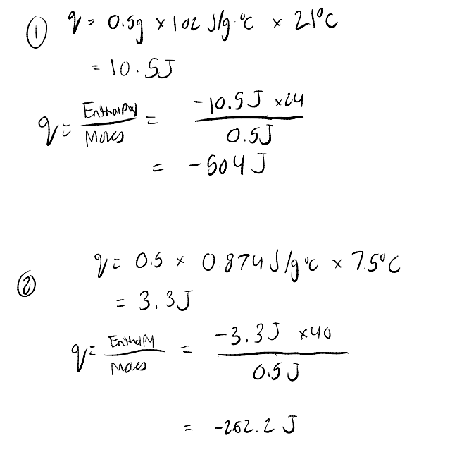 Solved Using Hess's law, determine the molar enthalpy of | Chegg.com