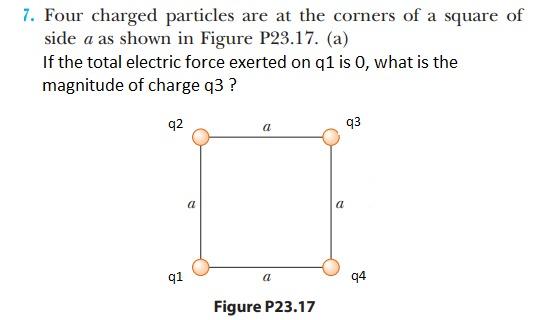 Solved 7. Four charged particles are at the corners of a | Chegg.com