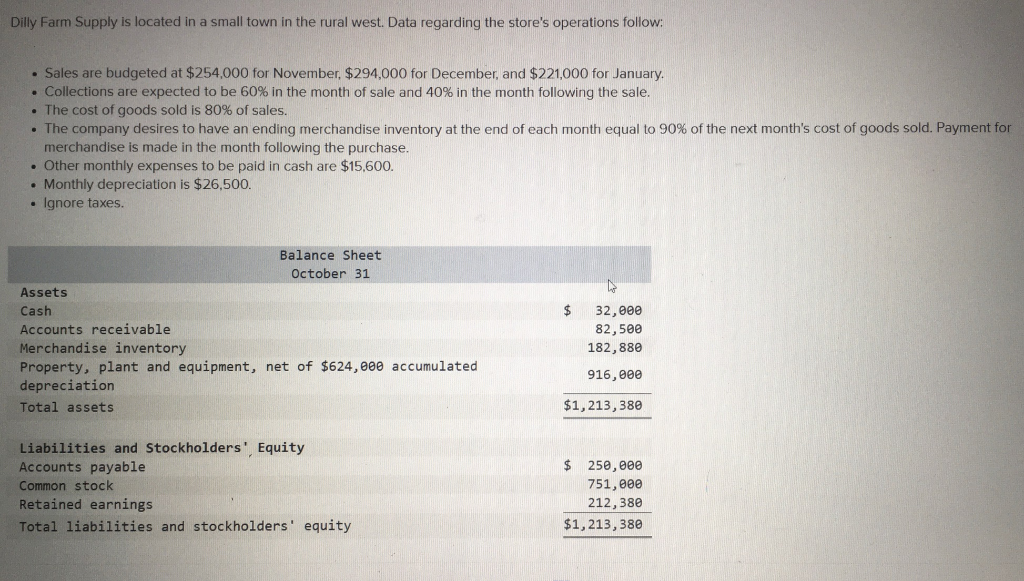 Solved The difference between cash receipts and cash