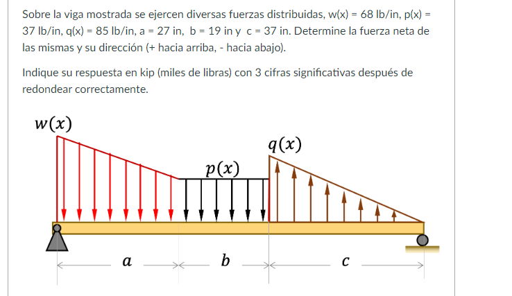 Sobre la viga mostrada se ejercen diversas fuerzas distribuidas, \( w(x)=68 \mathrm{lb} / \mathrm{in}, \mathrm{p}(\mathrm{x})