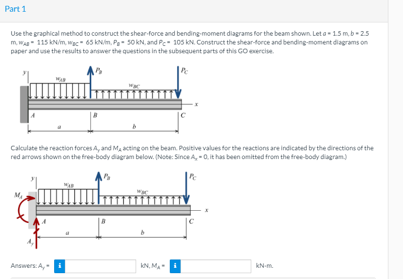 Solved Part 1 Use the graphical method to construct the | Chegg.com