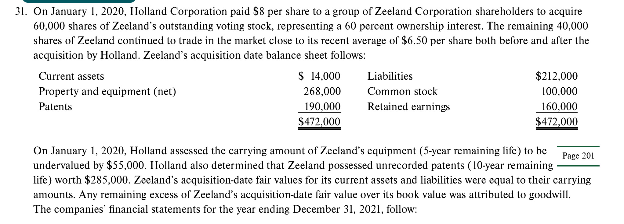 Solved 31 On January 1 2020 Holland Corporation Paid 8