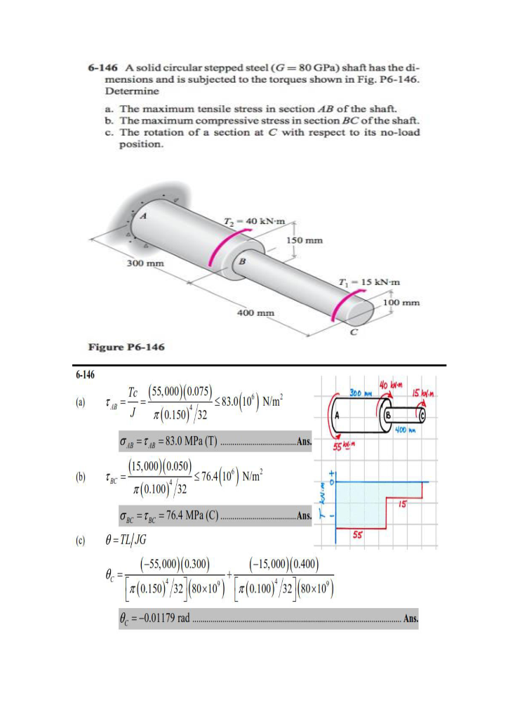 Solved As A Mechanical Engineer, You Are Asked To Analyze | Chegg.com