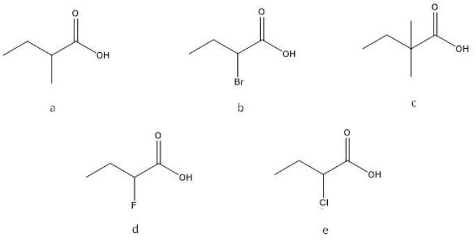 Solved Consider the following carboxylic acids and indicate | Chegg.com