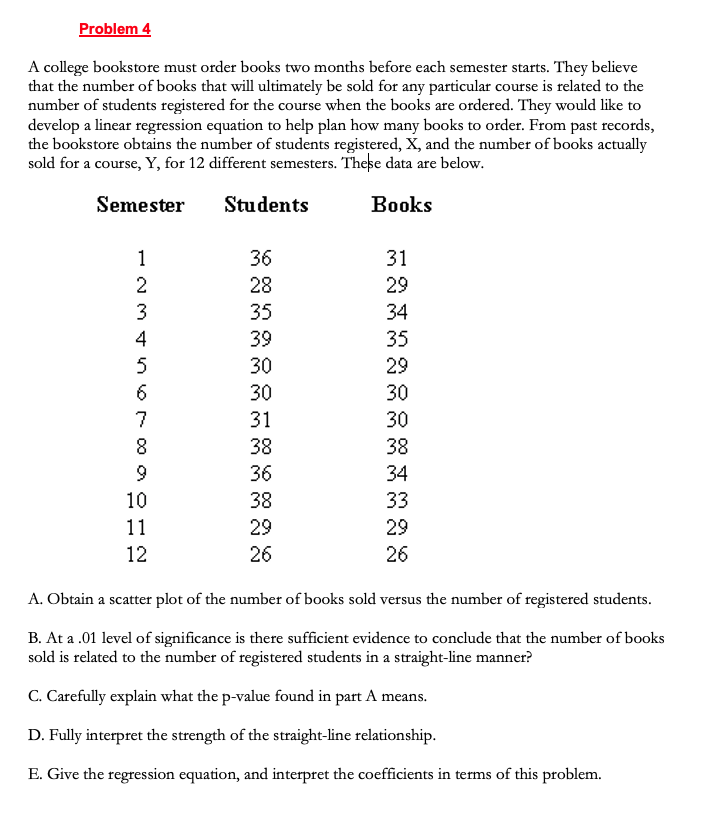 Solved Problem 4 A College Bookstore Must Order Books Two Chegg Com
