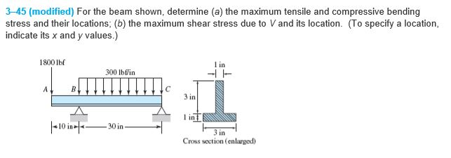 Solved 3-45 (modified) For the beam shown, determine (a) the | Chegg.com