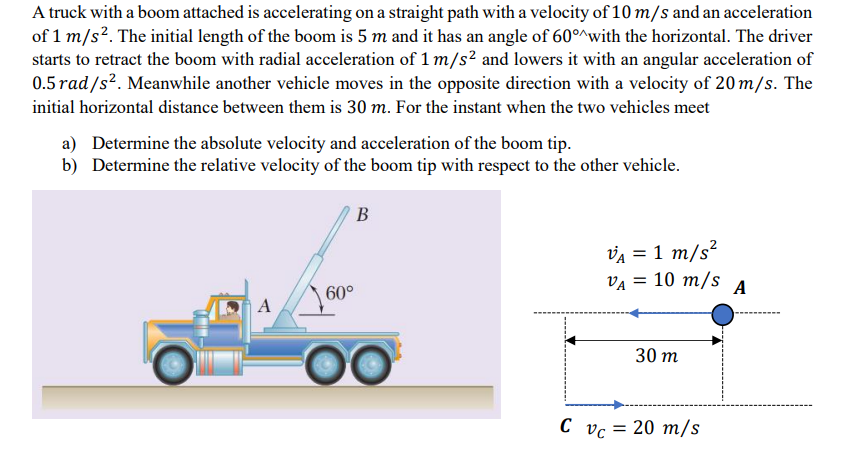 Solved A truck with a boom attached is accelerating on a | Chegg.com