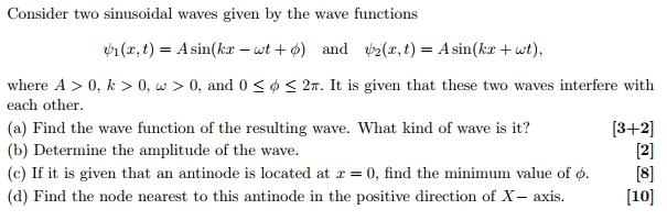 Solved Consider two sinusoidal waves given by the wave | Chegg.com