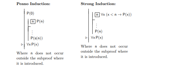 Solved This question is in the Formal Logic field . The | Chegg.com