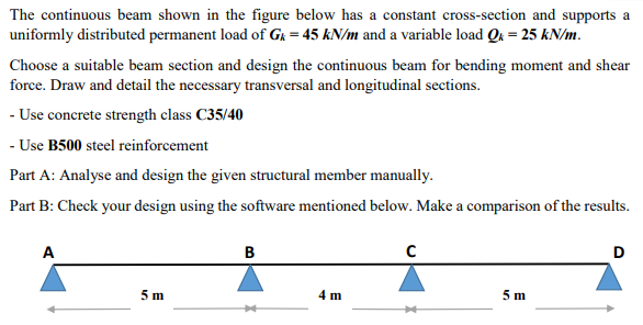 Solved The Continuous Beam Shown In The Figure Below Has A | Chegg.com