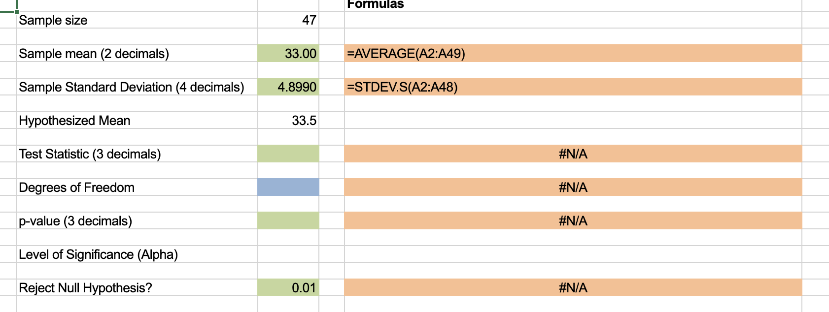 Solved Data from the Office for National Statistics show 